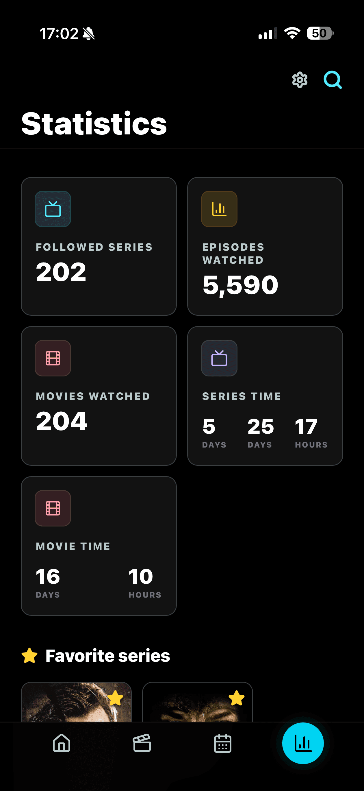 Your history in numbers